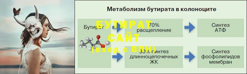 где купить наркоту  blacksprut tor  БУТИРАТ бутик  Алапаевск 